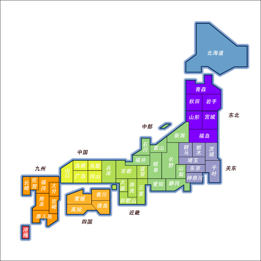 高级代码发布点