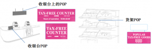 FM免税POP